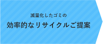 減量化したゴミの効率的なリサイクルご提案