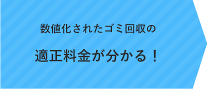 数値化されたゴミ回収の適正料金が分かる！