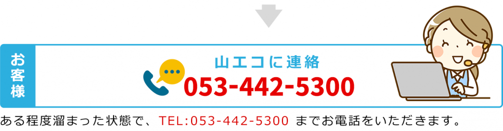 ある程度溜まった状態で、TEL:053-442-5300 までお電話をいただきます。