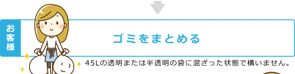 45Lの透明または半透明の袋に混ざった状態で構いません。