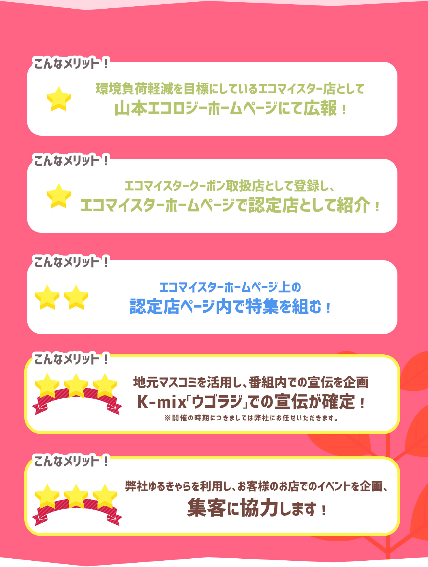 山本エコロジーホームページにて広報・認知店として紹介!エコマイスターホームページの認定店ページで特集を組み地元マスコミ「ウゴラジ」での宣伝が確定、エコマイクマーを使ったイベントを企画し集客に協力します。